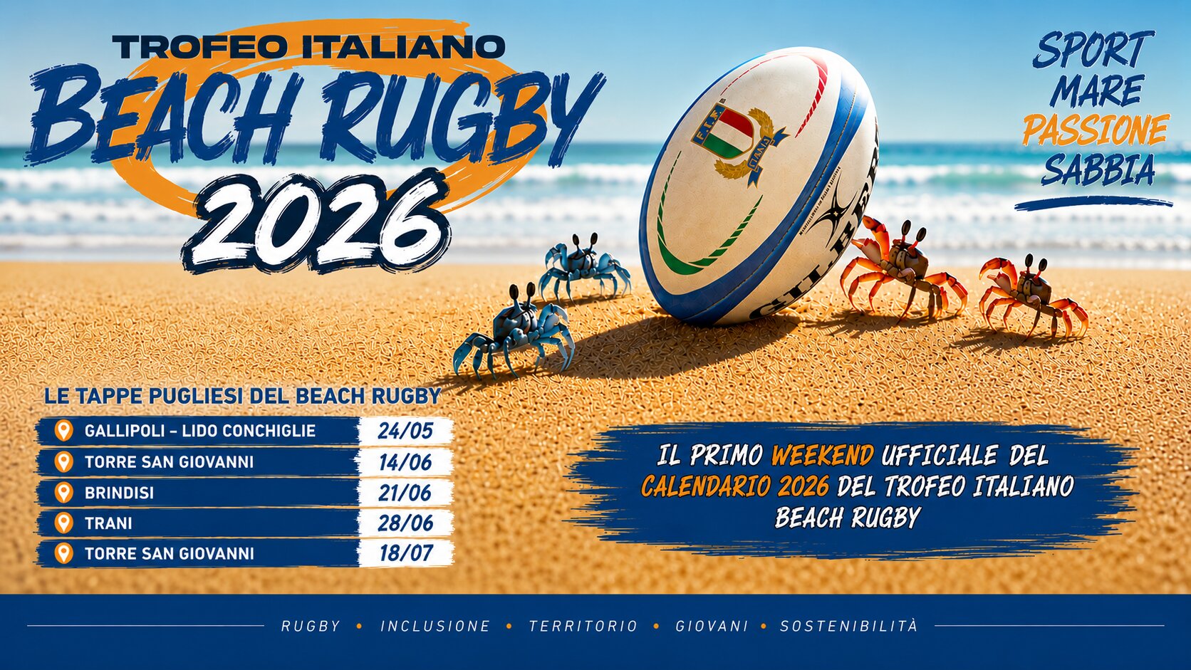 Beach Rugby FIR comunicato
